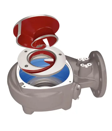 FLYGT N 3171 SELF PRIMING PUMP - Pumps For Africa
